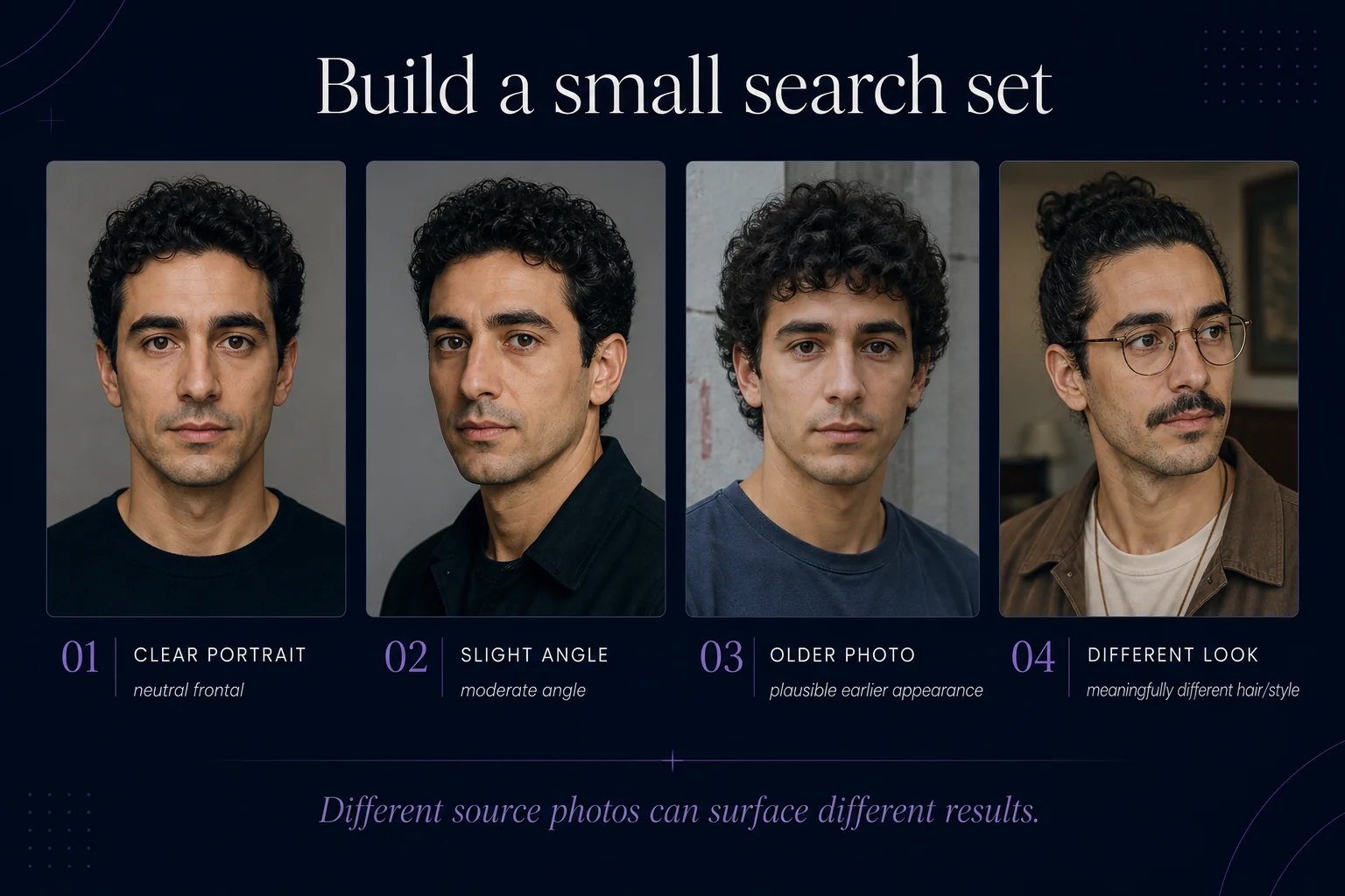 Editorial contact sheet showing four different photographs of the same person for use as a reverse face search set