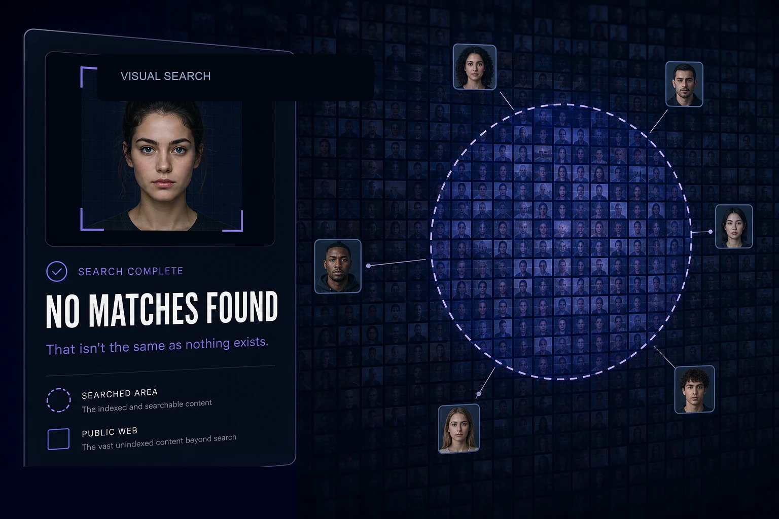 Abstract visual search interface showing no matches found, with many image nodes existing outside the illuminated searchable region