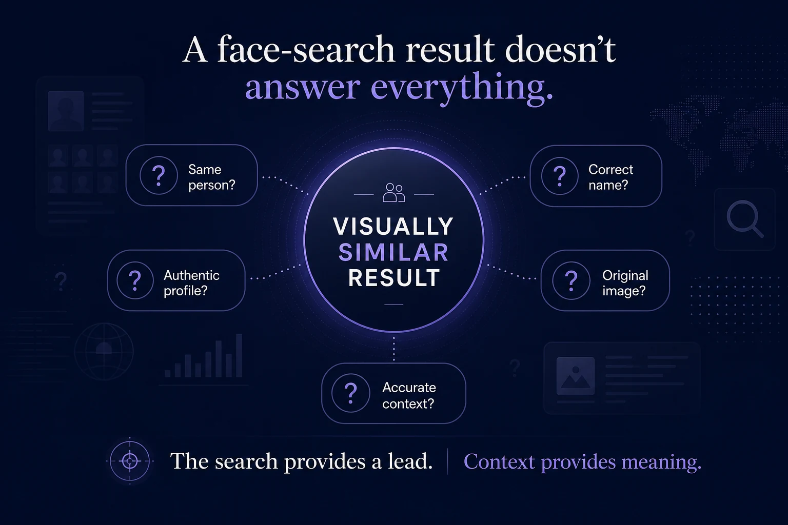 Visually similar result surrounded by unanswered questions about identity, name, authenticity, originality, and context
